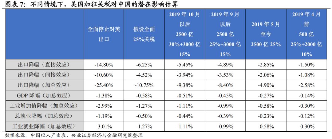 饰兴汽摩设备