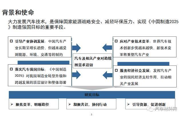 饰兴汽摩设备
